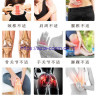 Серия обезболивающих пластырей «Yao Benren» - от болей в суставах.